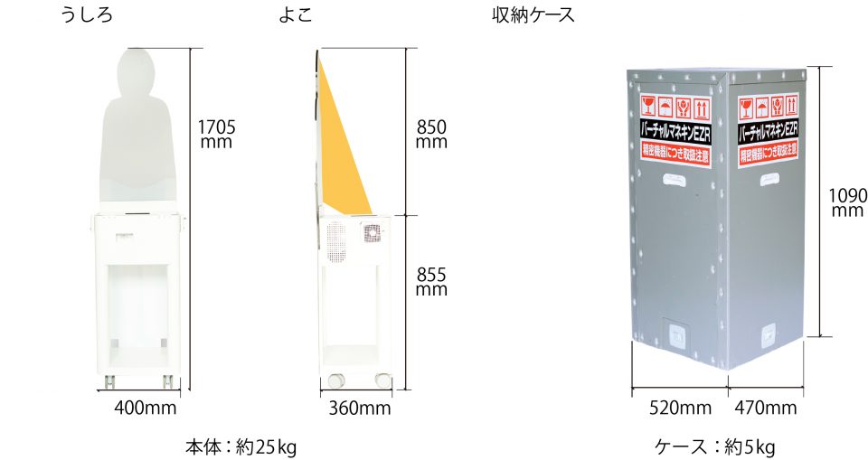 デジタルサイネージの新しい形